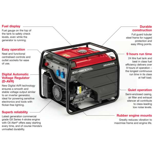 Honda EG4500CL Endurance Petrol Generator — 4.5kW, GX390, D-AVR